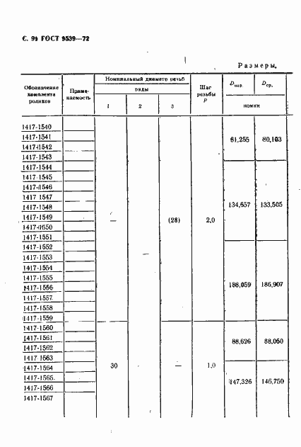 Страница 93 ГОСТ 9539-72