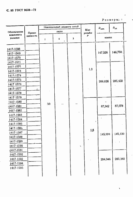 Страница 95 ГОСТ 9539-72