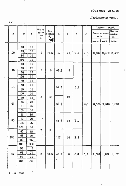 Страница 98 ГОСТ 9539-72