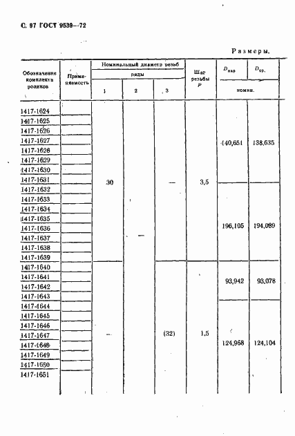 Страница 99 ГОСТ 9539-72