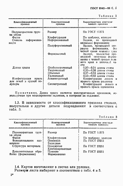 Страница 4 ГОСТ 9542-89