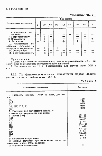 Страница 7 ГОСТ 9542-89