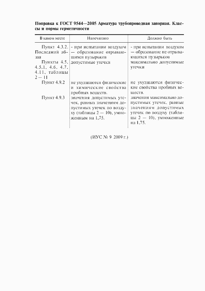 Приложение №3