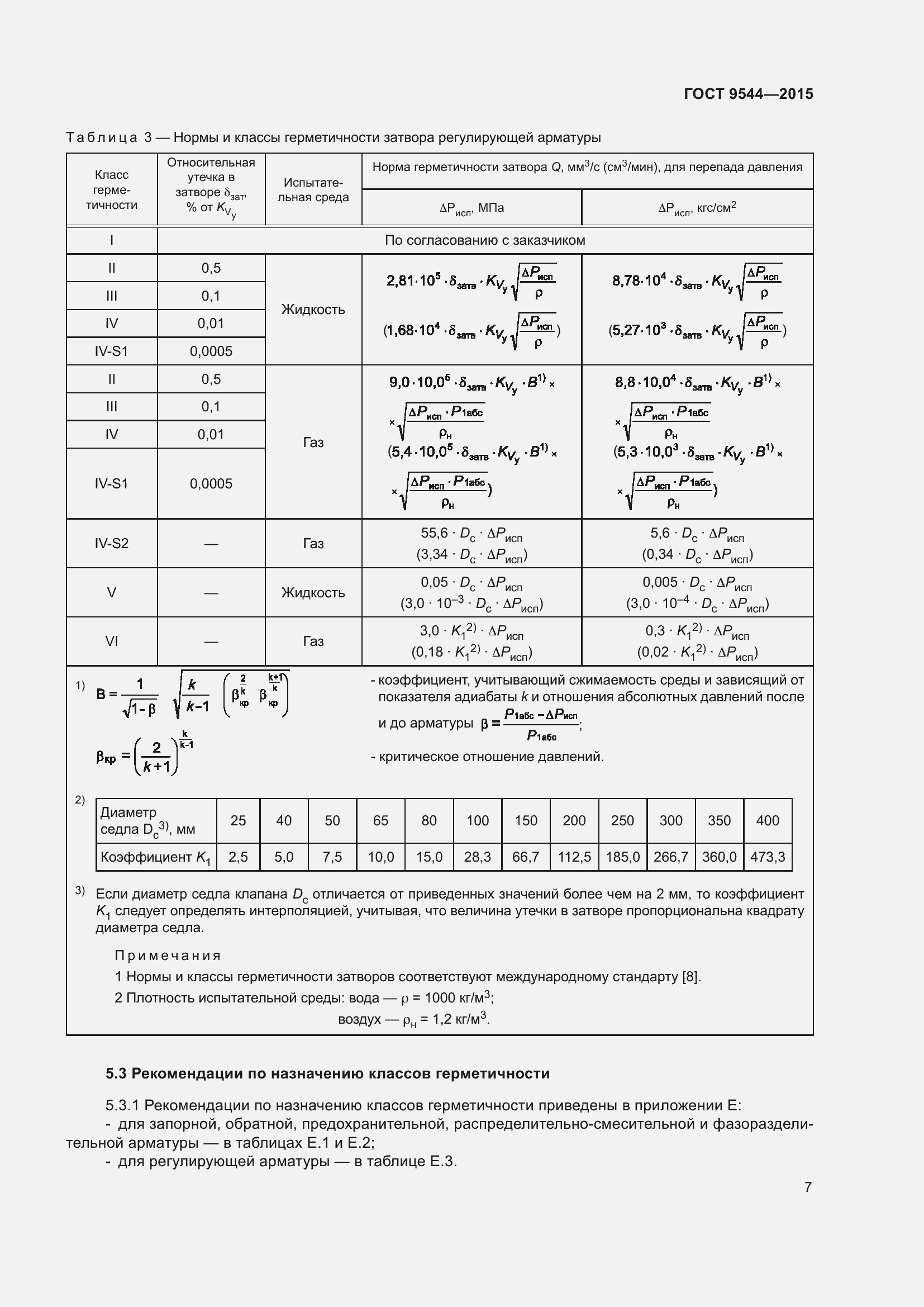 Страница 13 ГОСТ 9544-2015