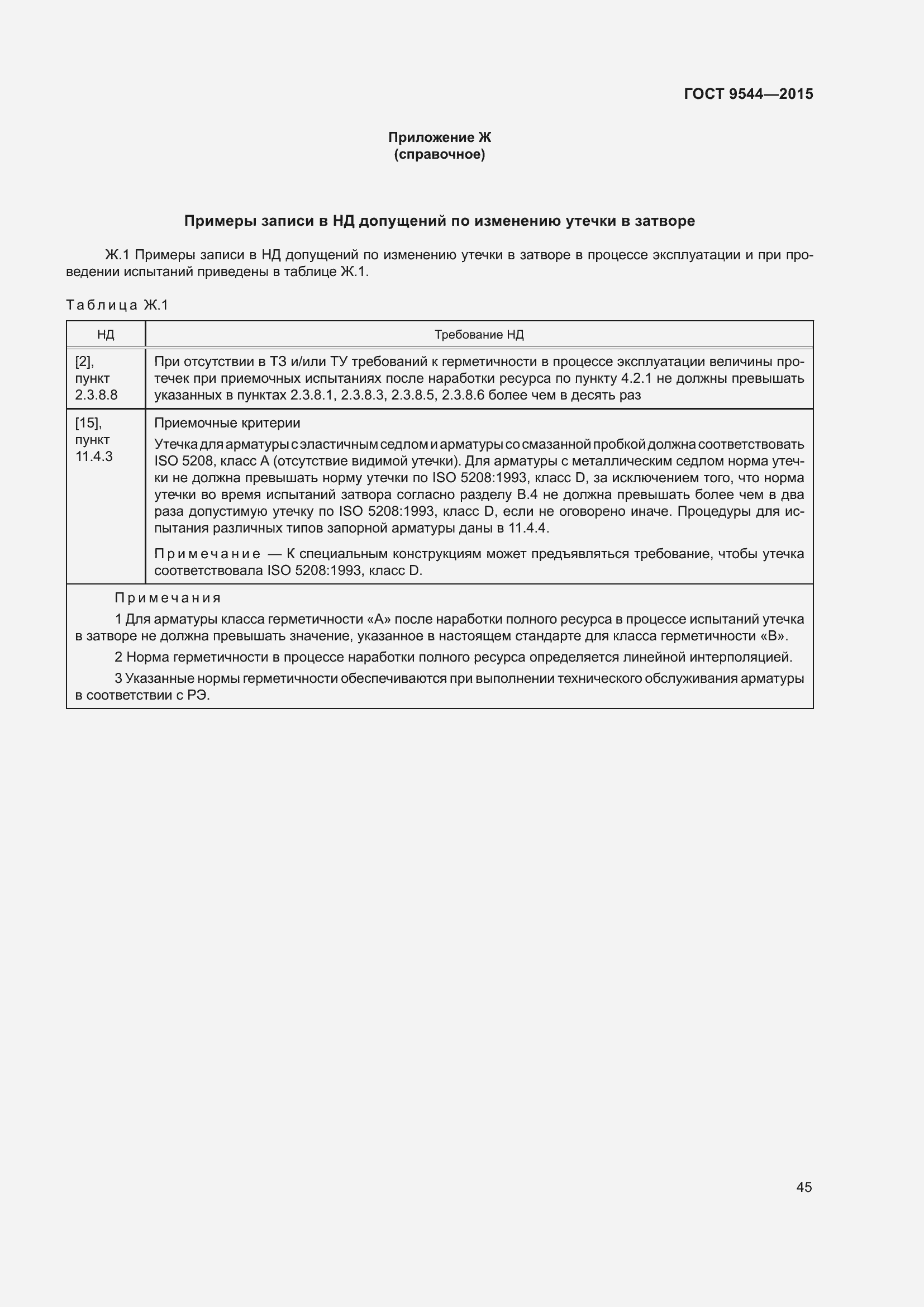 Страница 51 ГОСТ 9544-2015