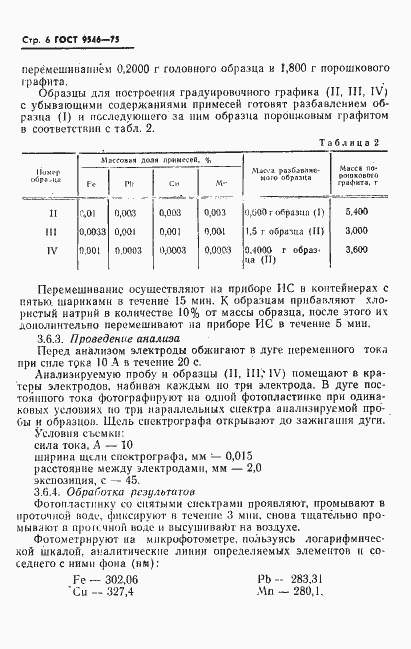 Страница 7 ГОСТ 9546-75