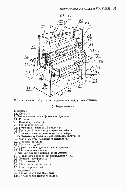 Страница 12 ГОСТ 9556-83