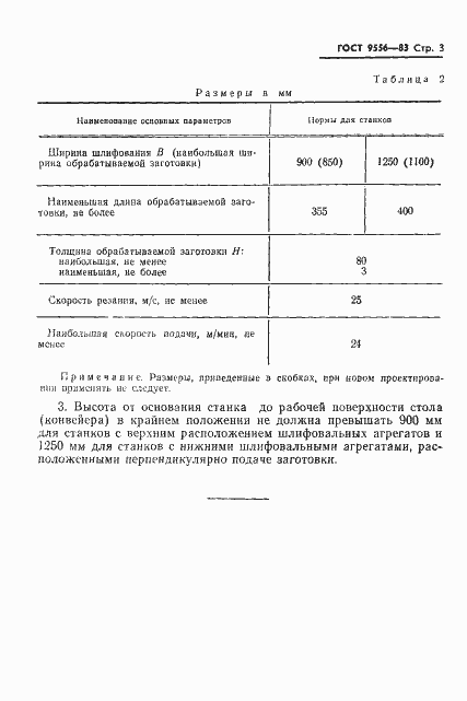Страница 5 ГОСТ 9556-83