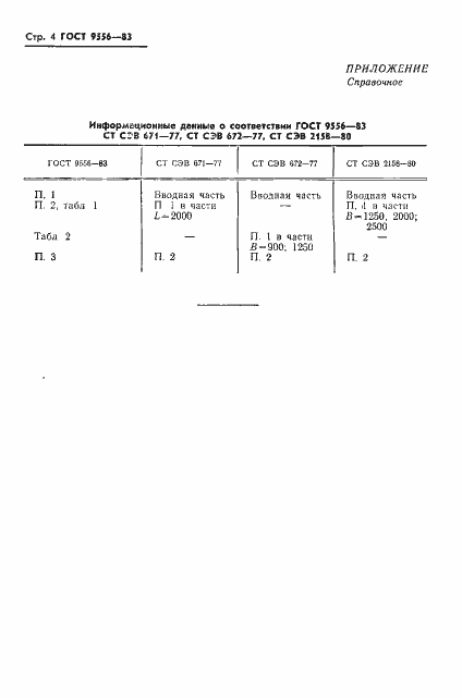 Страница 6 ГОСТ 9556-83