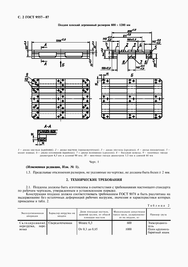 Страница 3 ГОСТ 9557-87