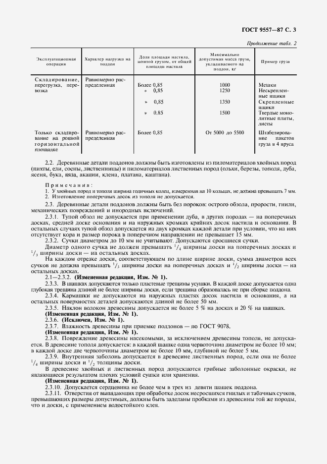 Страница 4 ГОСТ 9557-87