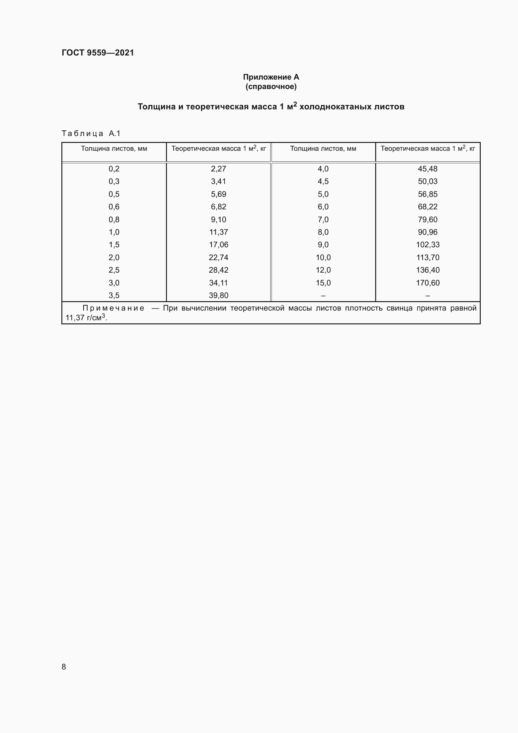 Страница 11 ГОСТ 9559-2021