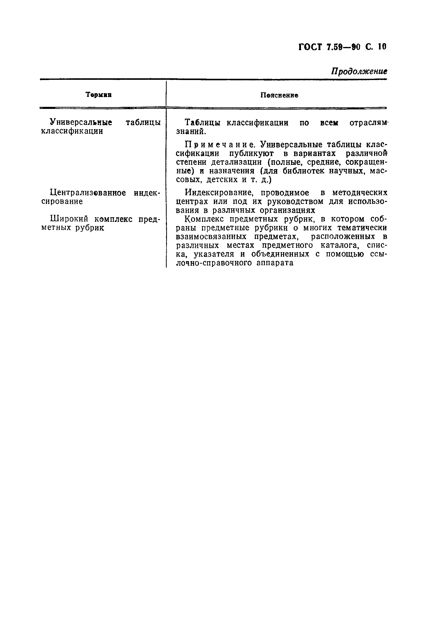 Страница 11 ГОСТ 7.59-90