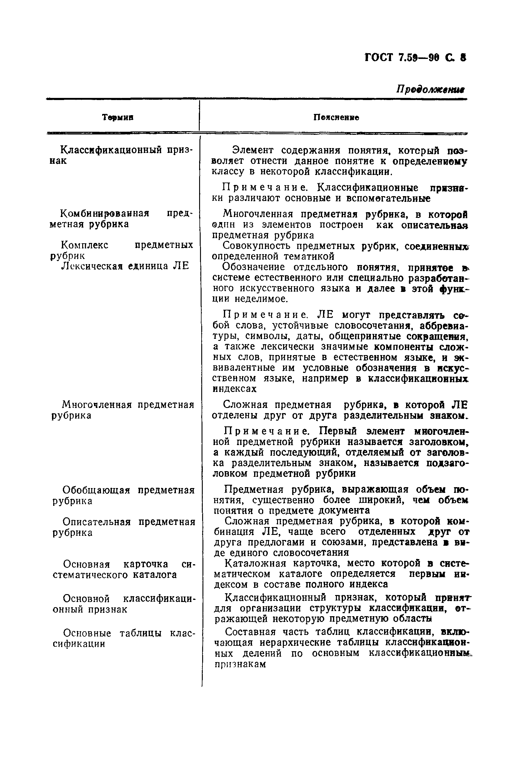 Страница 9 ГОСТ 7.59-90