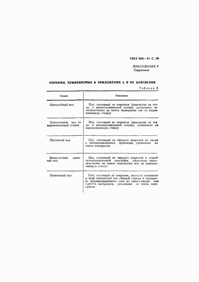 Страница 20 ГОСТ 9561-91