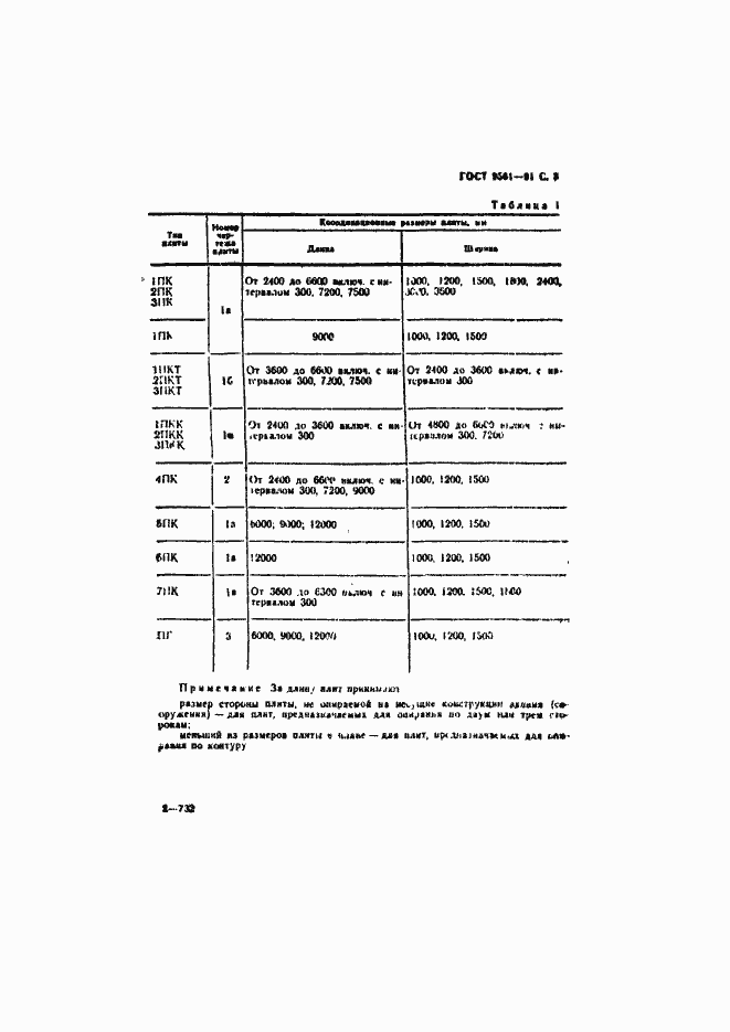 Страница 4 ГОСТ 9561-91