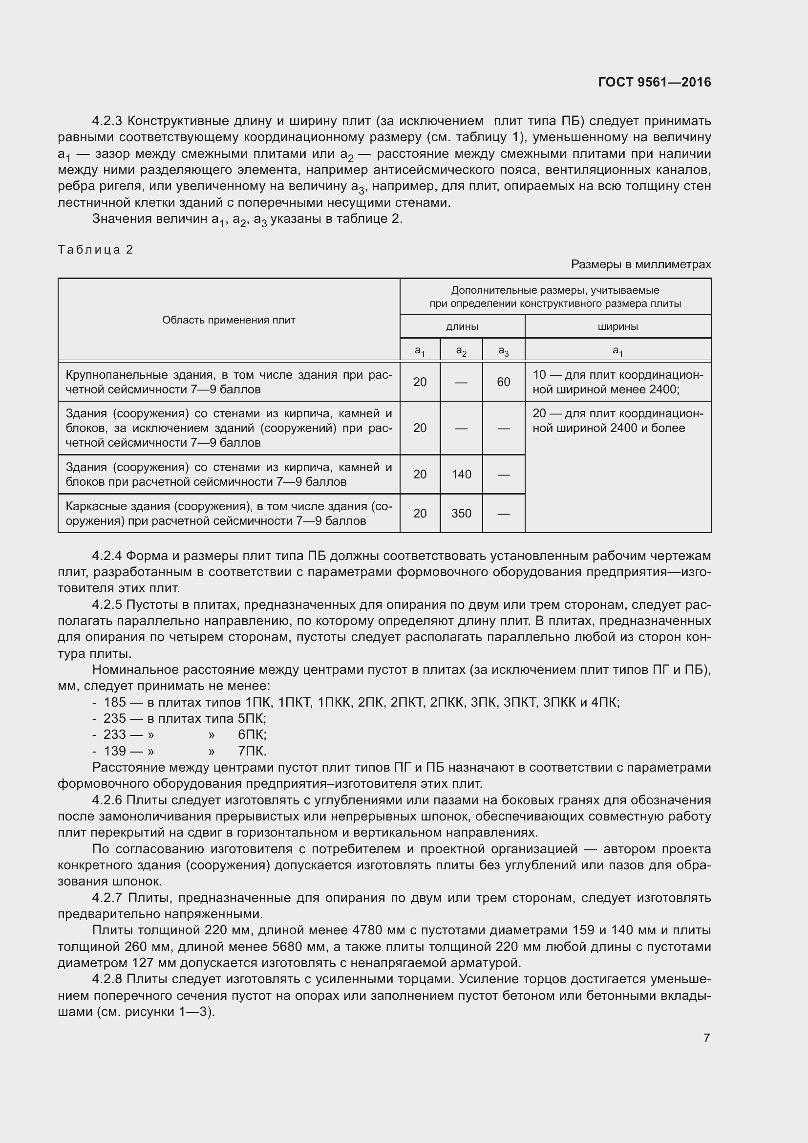Страница 12 ГОСТ 9561-2016