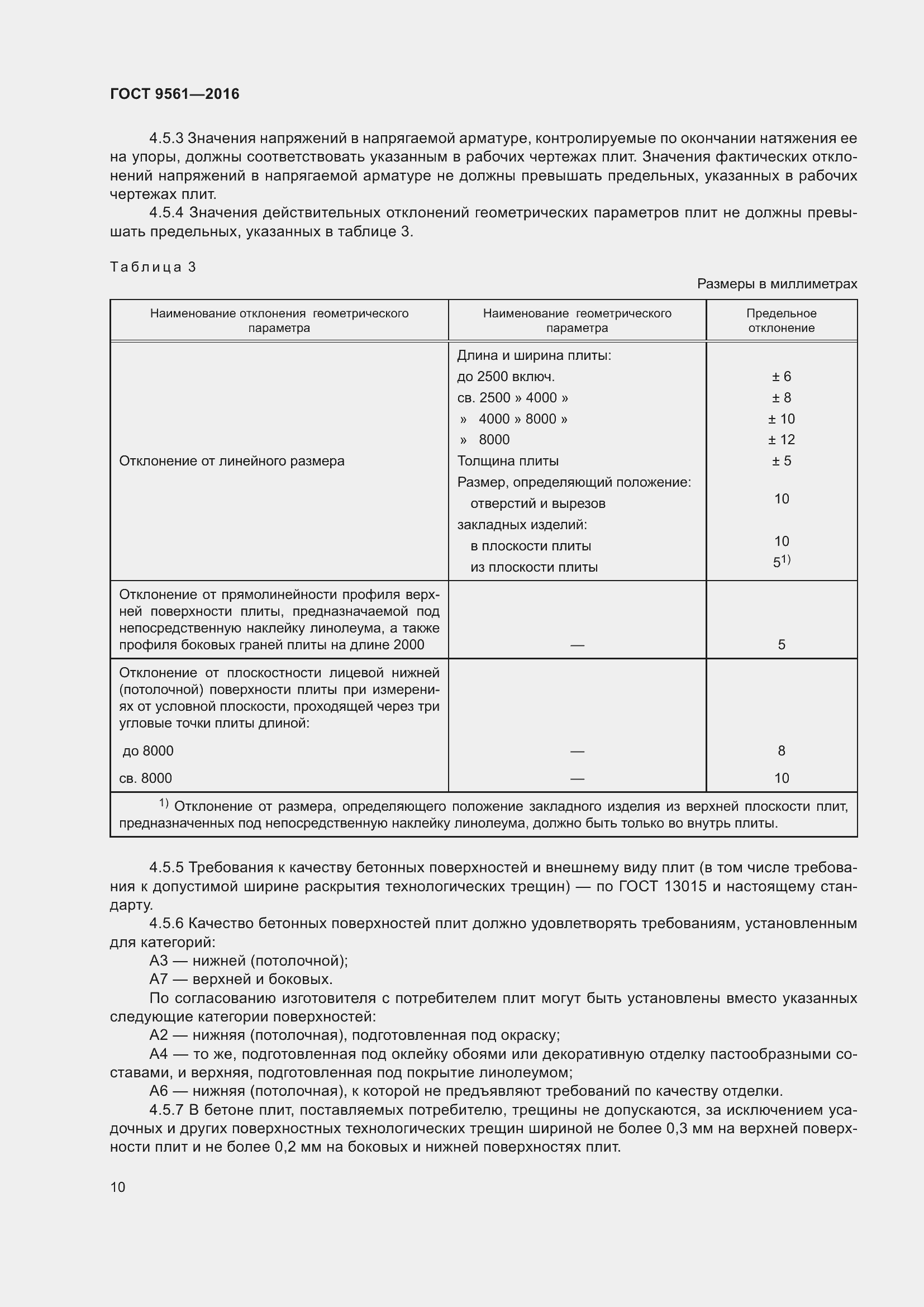 Страница 15 ГОСТ 9561-2016