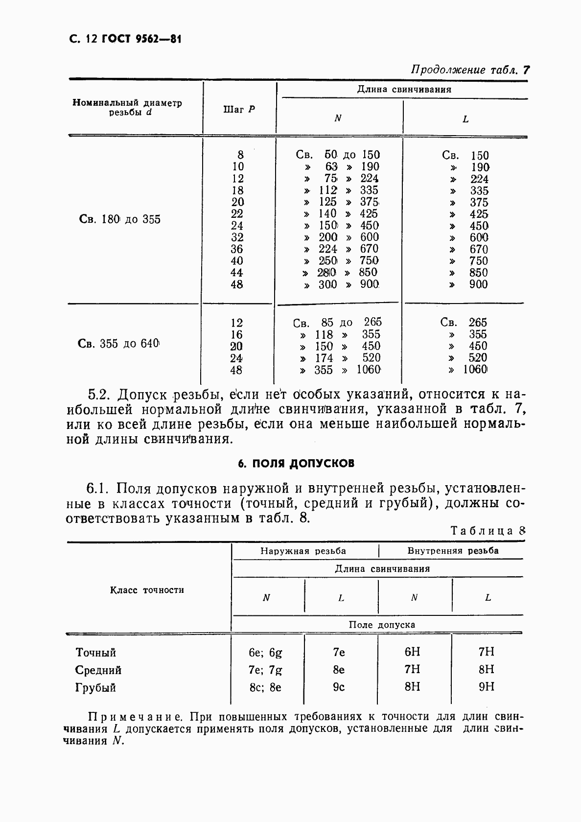 Страница 13 ГОСТ 9562-81