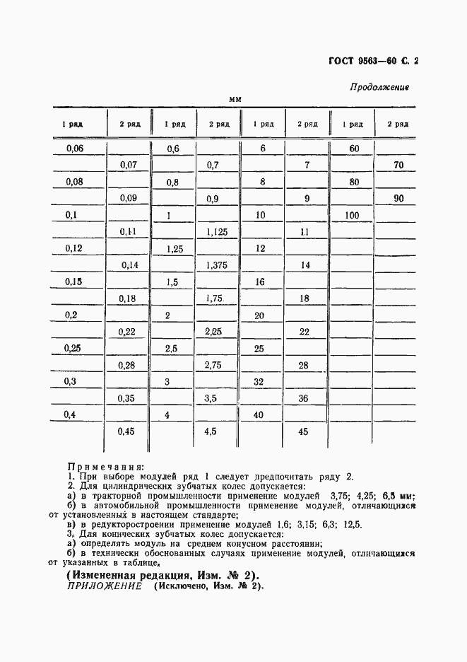 Страница 3 ГОСТ 9563-60