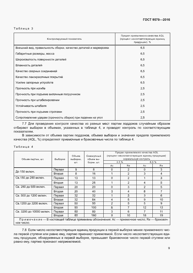 Страница 13 ГОСТ 9570-2016