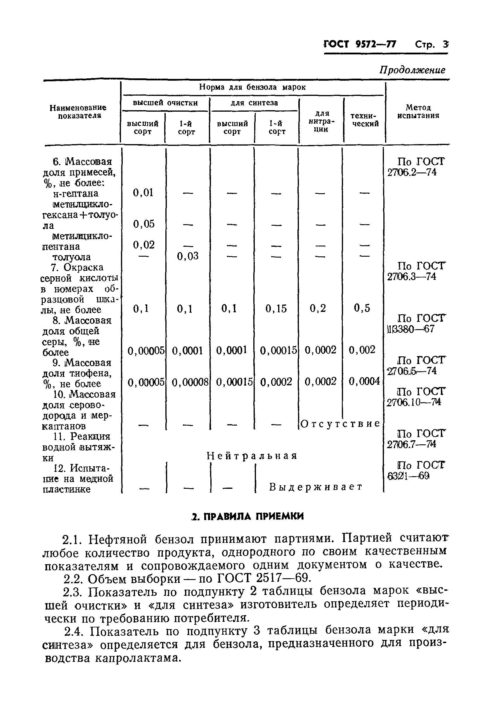 Страница 5 ГОСТ 9572-77