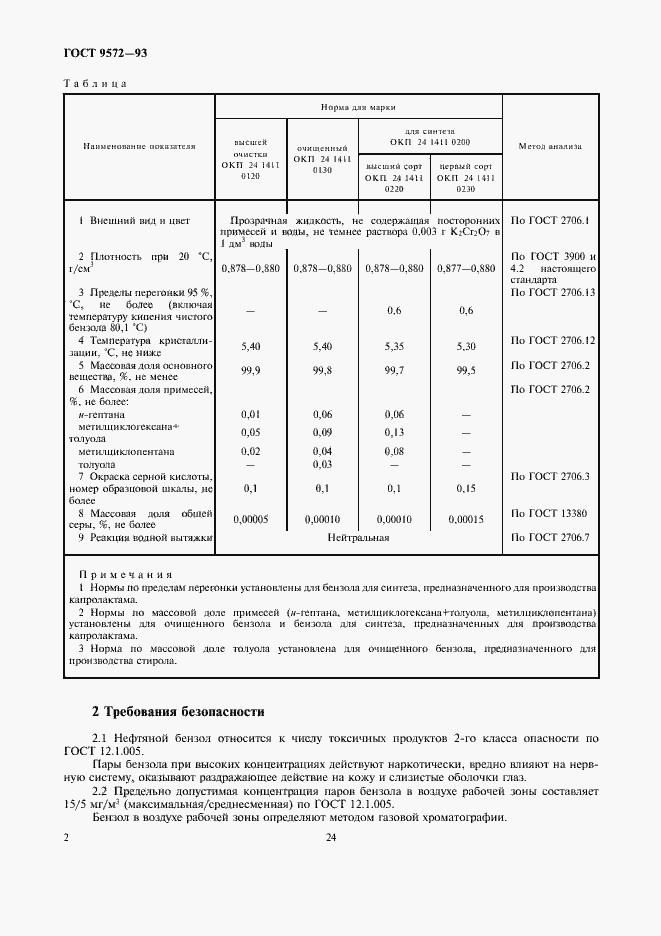 Страница 4 ГОСТ 9572-93