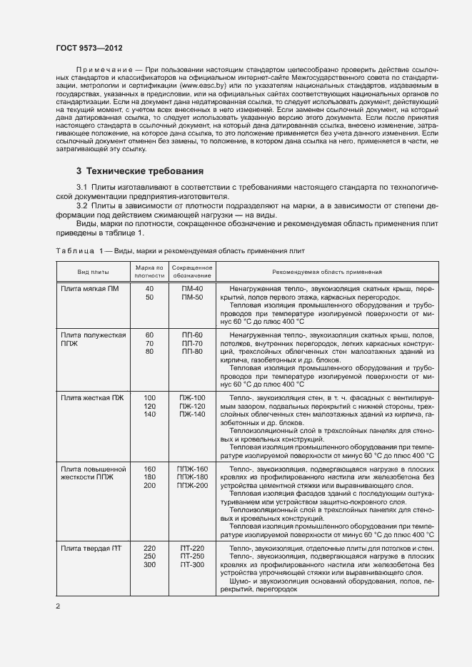 Страница 4 ГОСТ 9573-2012