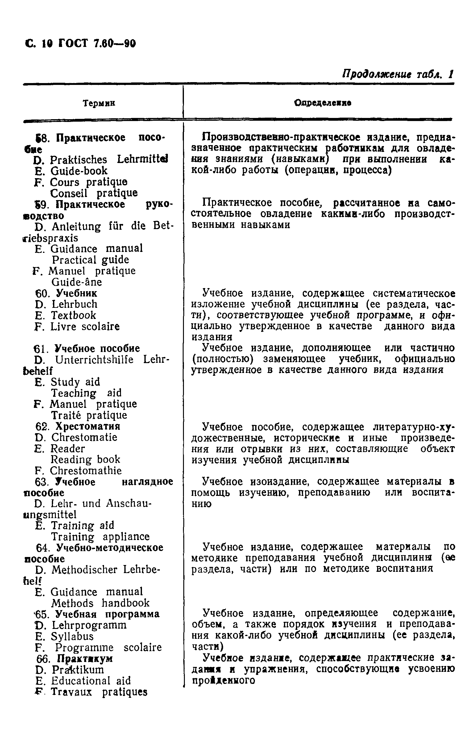 Страница 11 ГОСТ 7.60-90