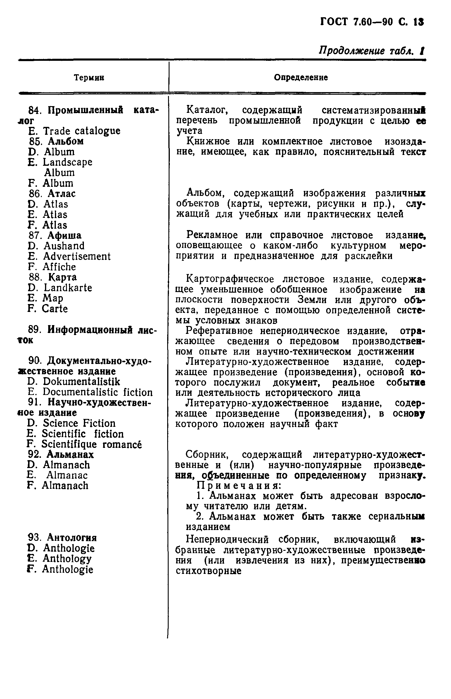 Страница 14 ГОСТ 7.60-90