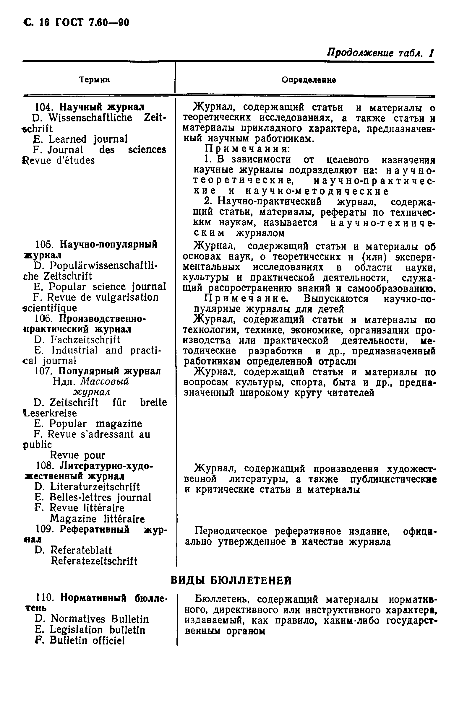 Страница 17 ГОСТ 7.60-90