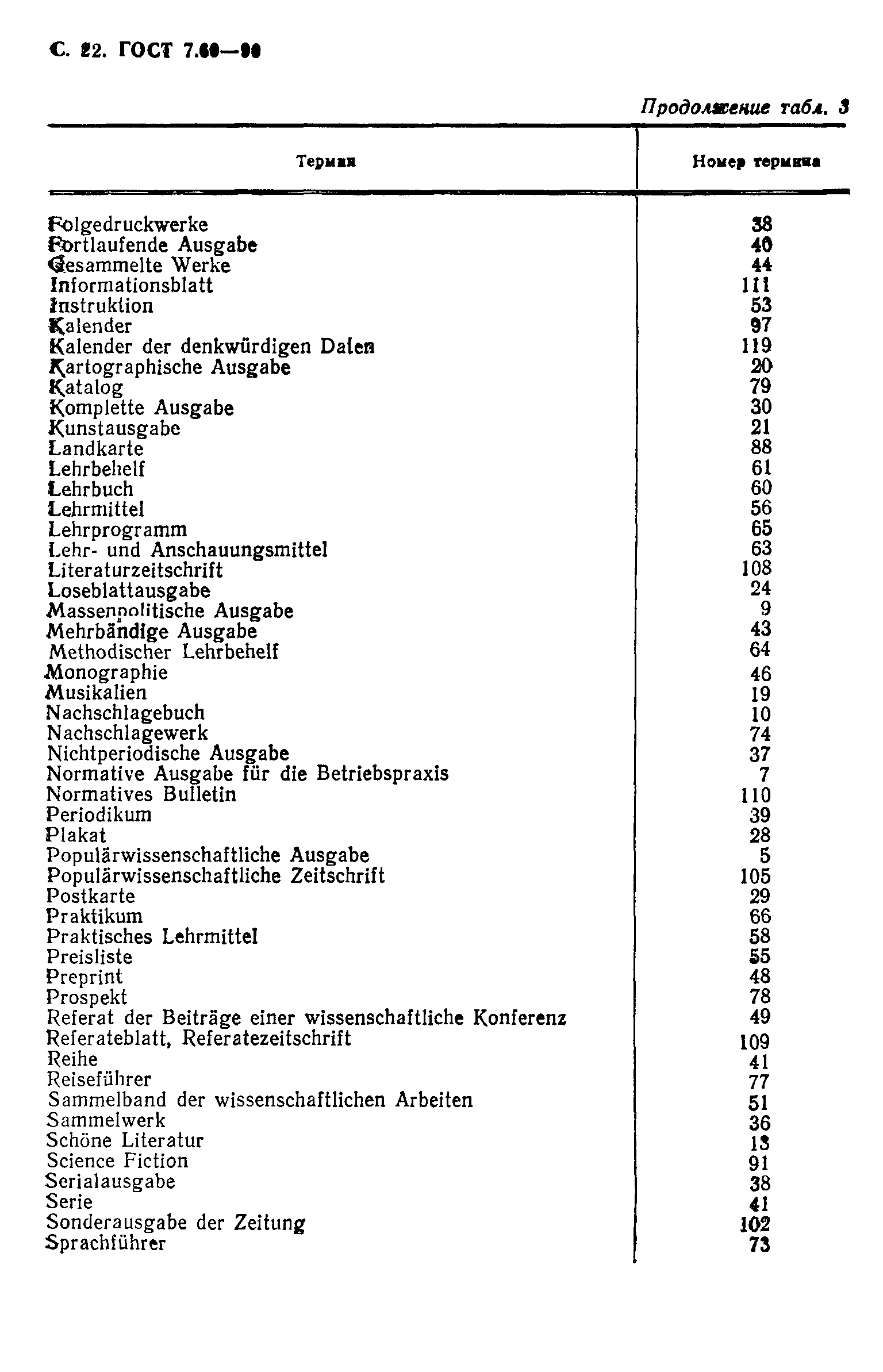 Страница 23 ГОСТ 7.60-90