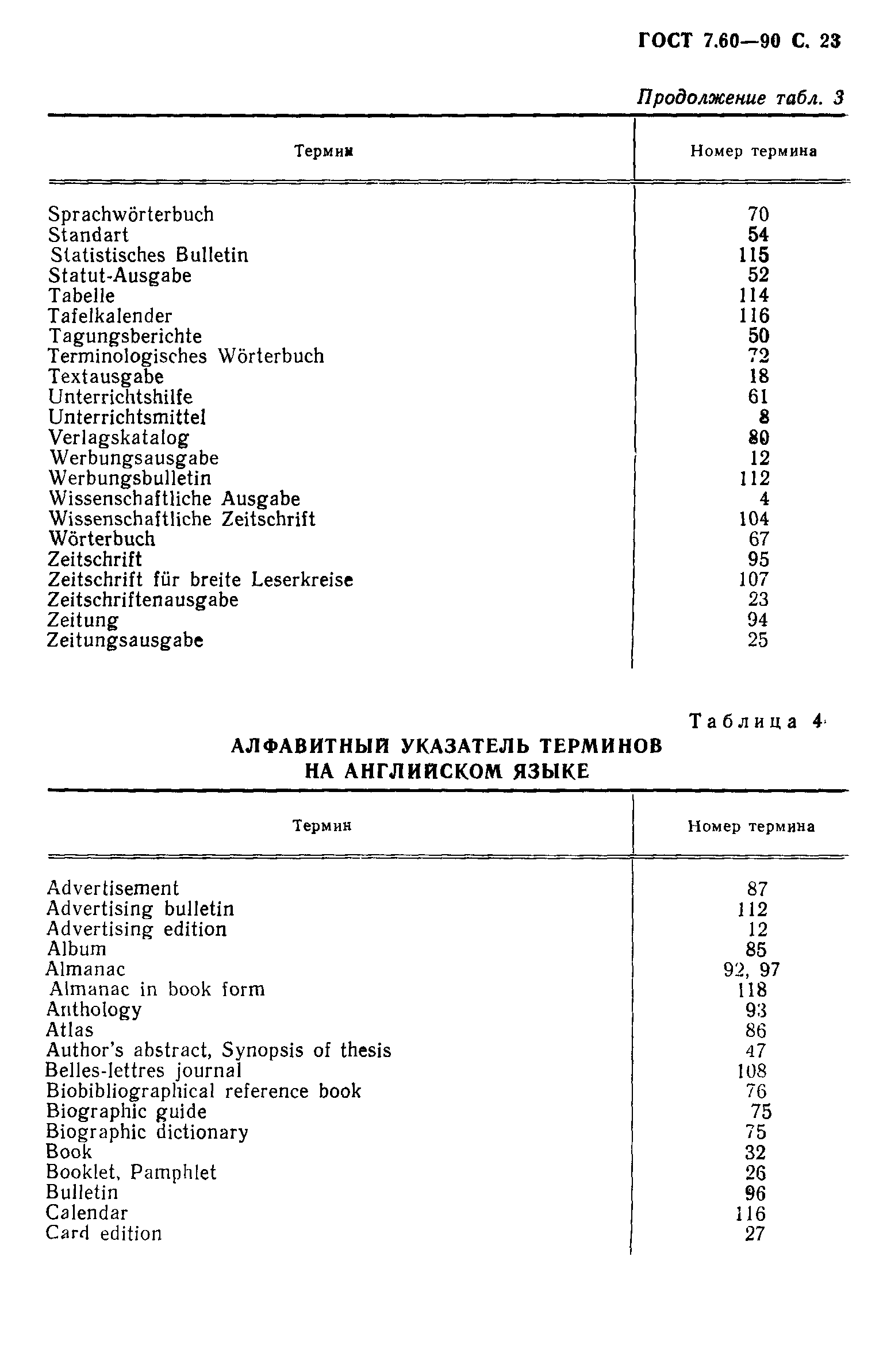 Страница 24 ГОСТ 7.60-90