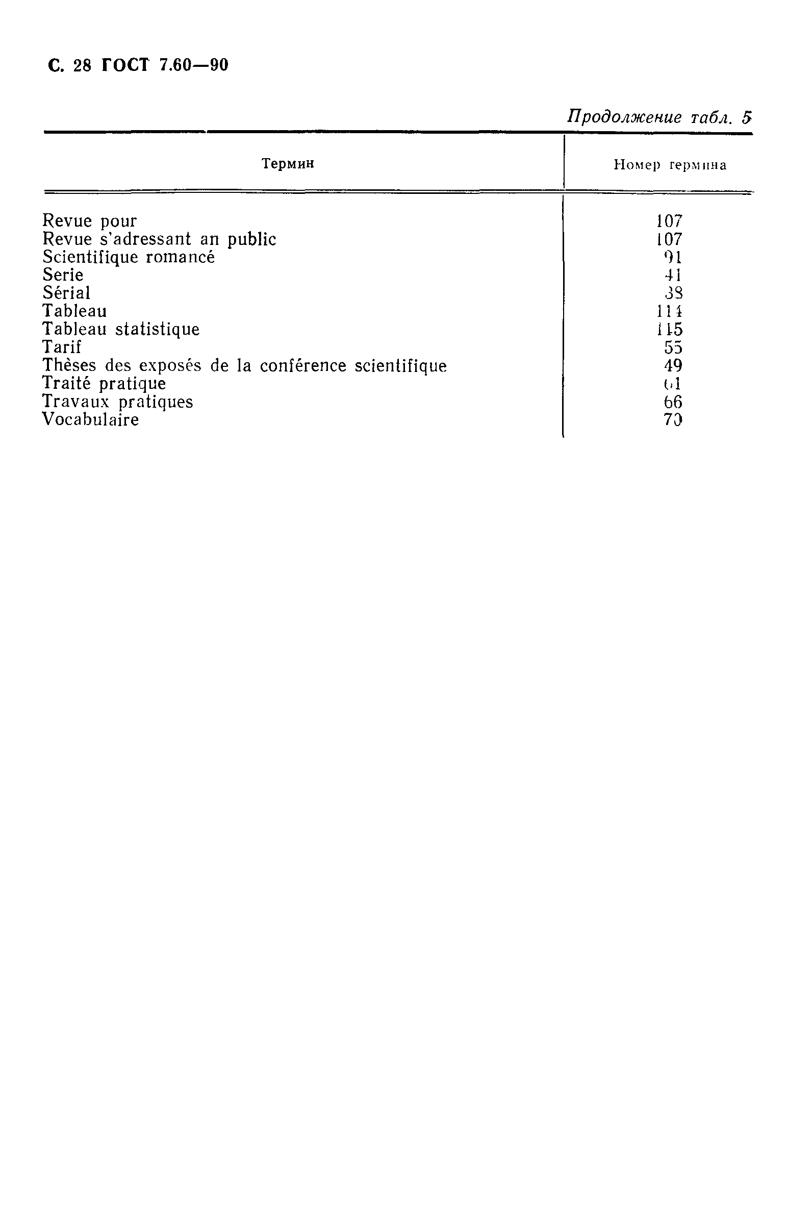 Страница 29 ГОСТ 7.60-90