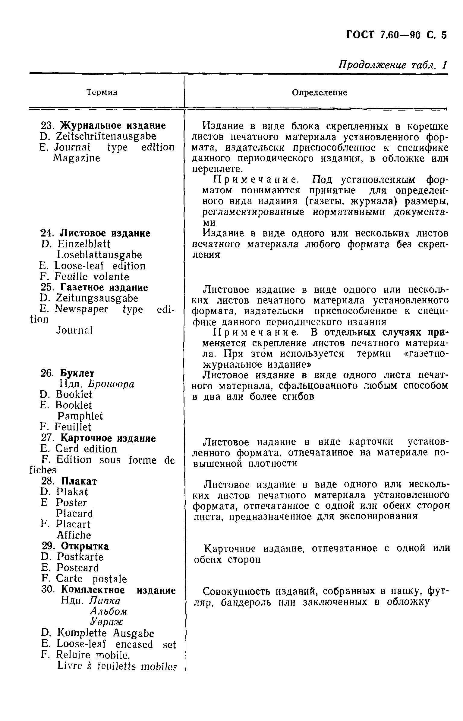Страница 6 ГОСТ 7.60-90