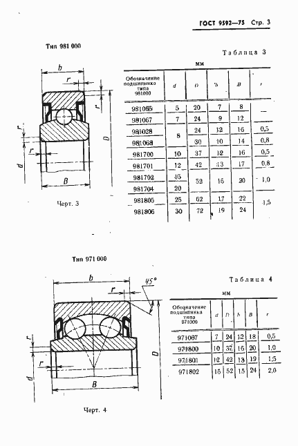 Страница 4 ГОСТ 9592-75