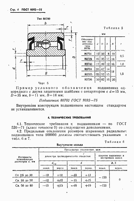 Страница 5 ГОСТ 9592-75