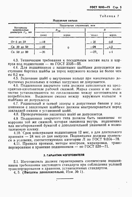 Страница 6 ГОСТ 9592-75