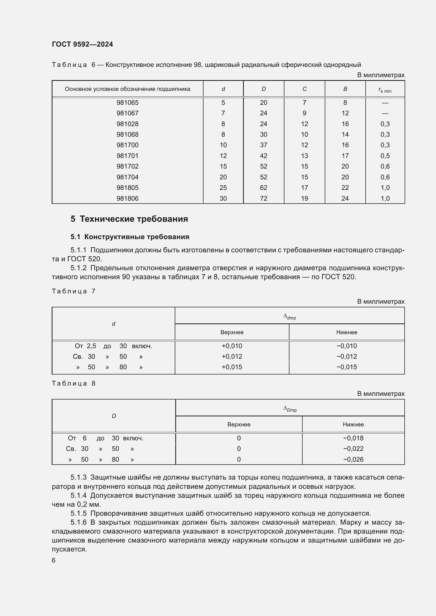 Страница 10 ГОСТ 9592-2024