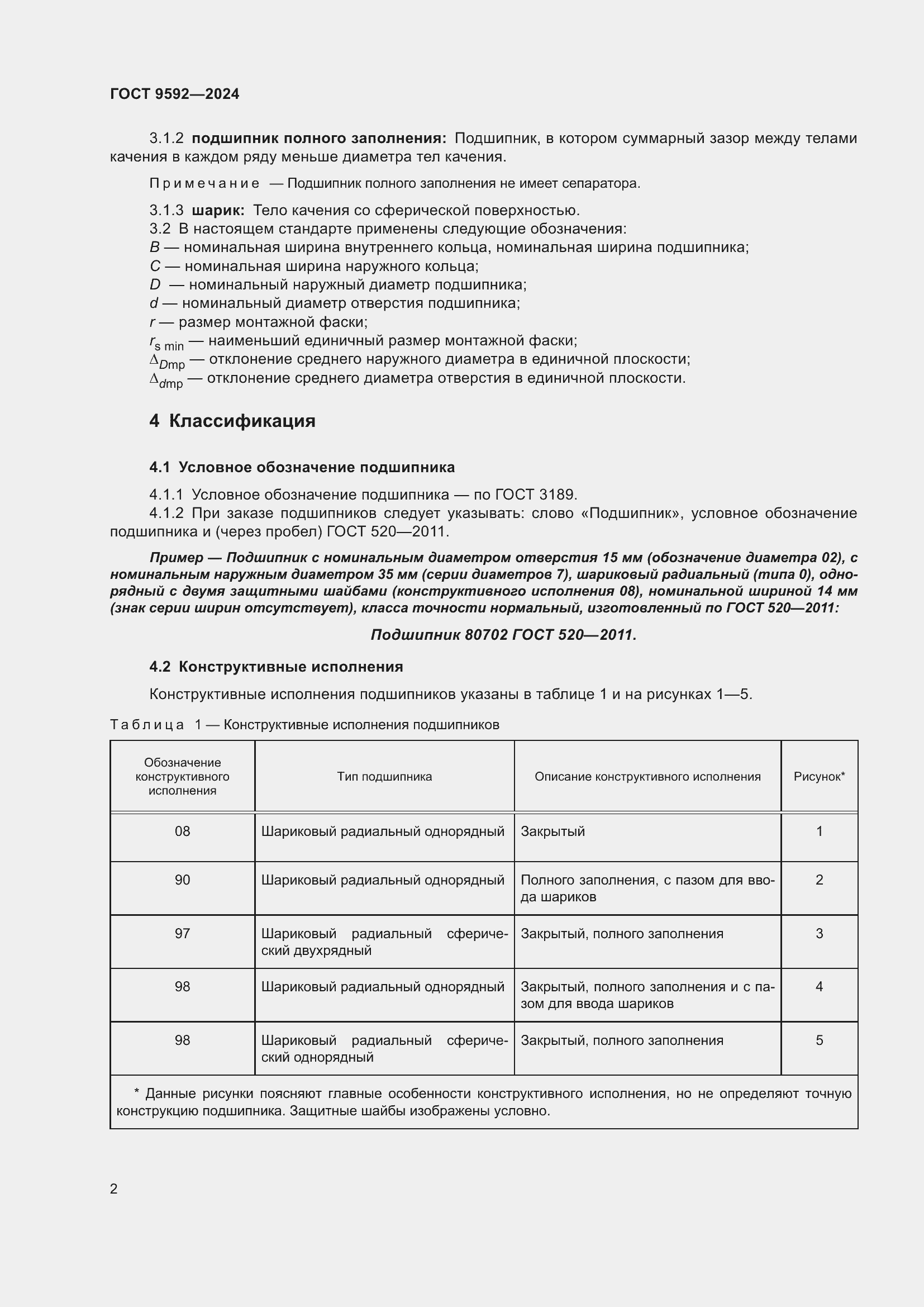 Страница 6 ГОСТ 9592-2024