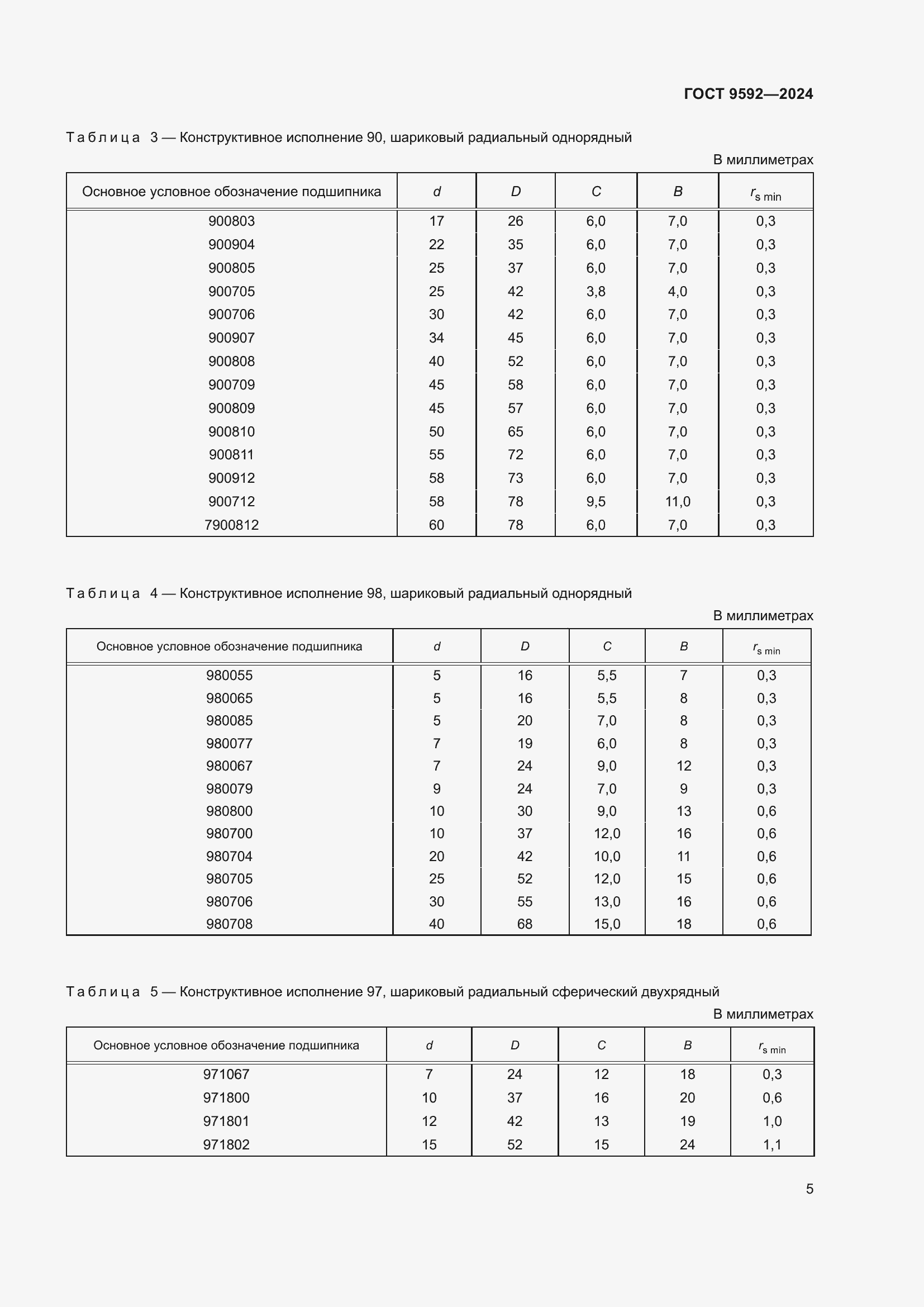 Страница 9 ГОСТ 9592-2024