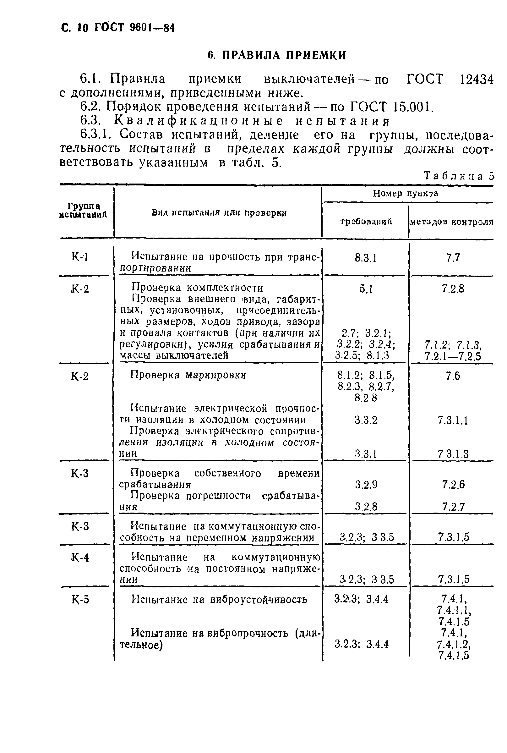 Страница 11 ГОСТ 9601-84