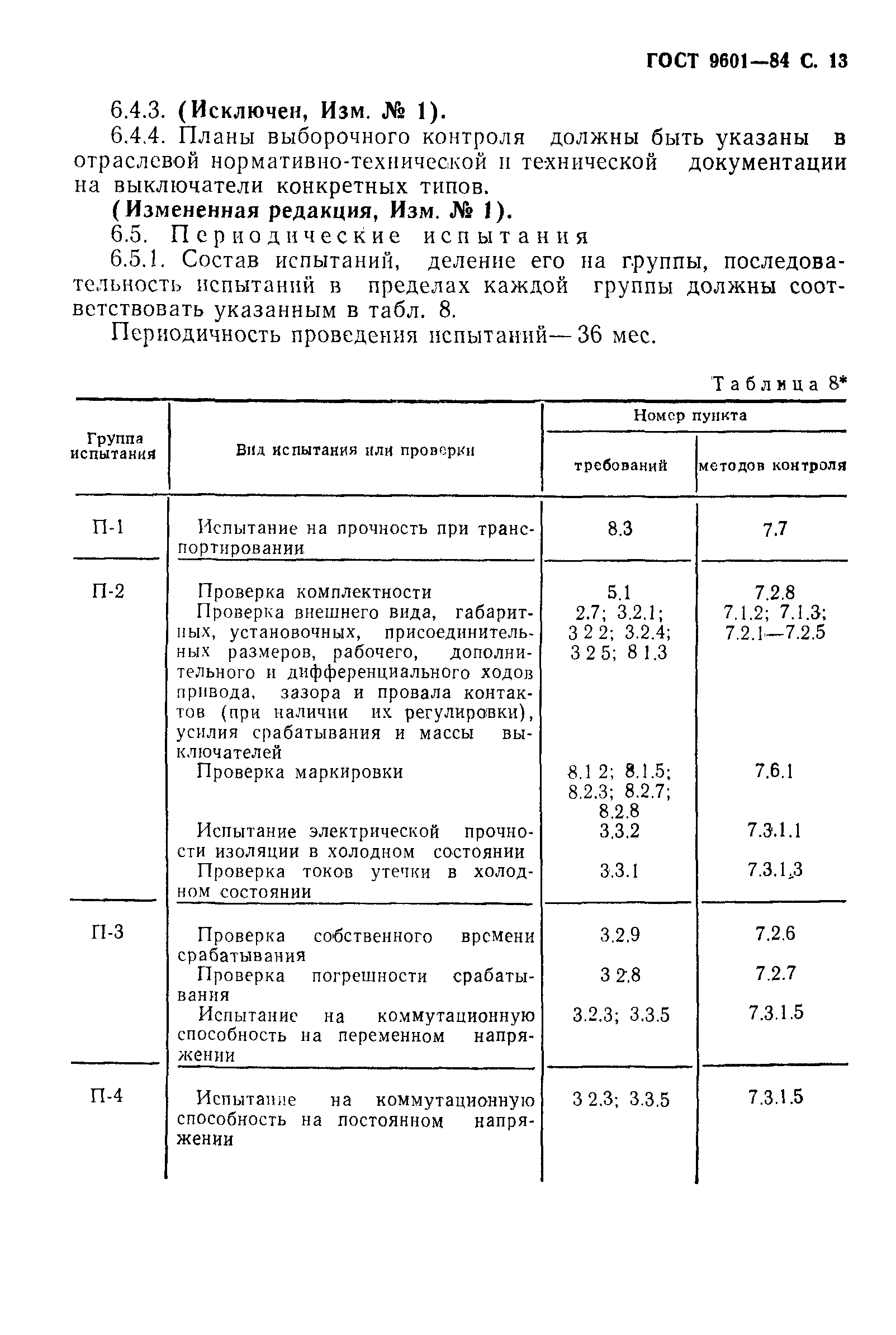 Страница 14 ГОСТ 9601-84