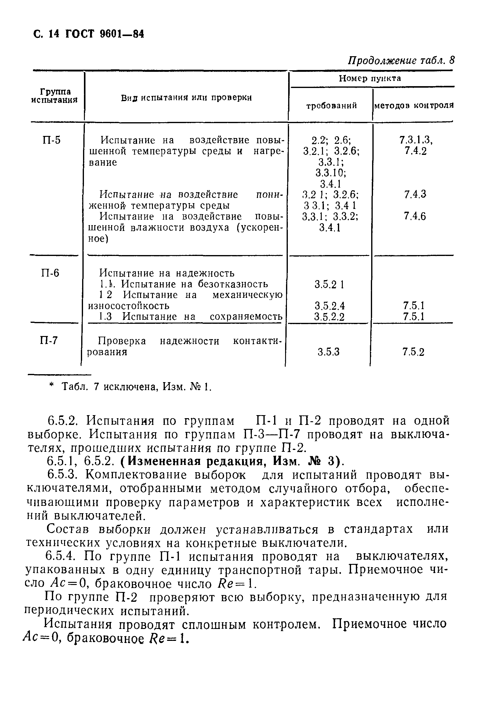 Страница 15 ГОСТ 9601-84
