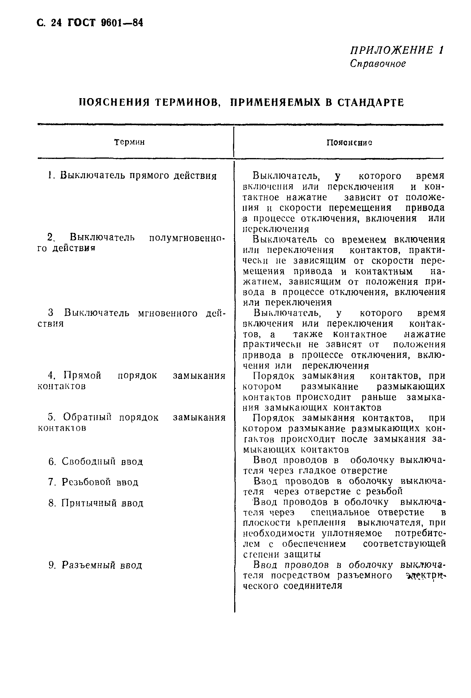 Страница 25 ГОСТ 9601-84