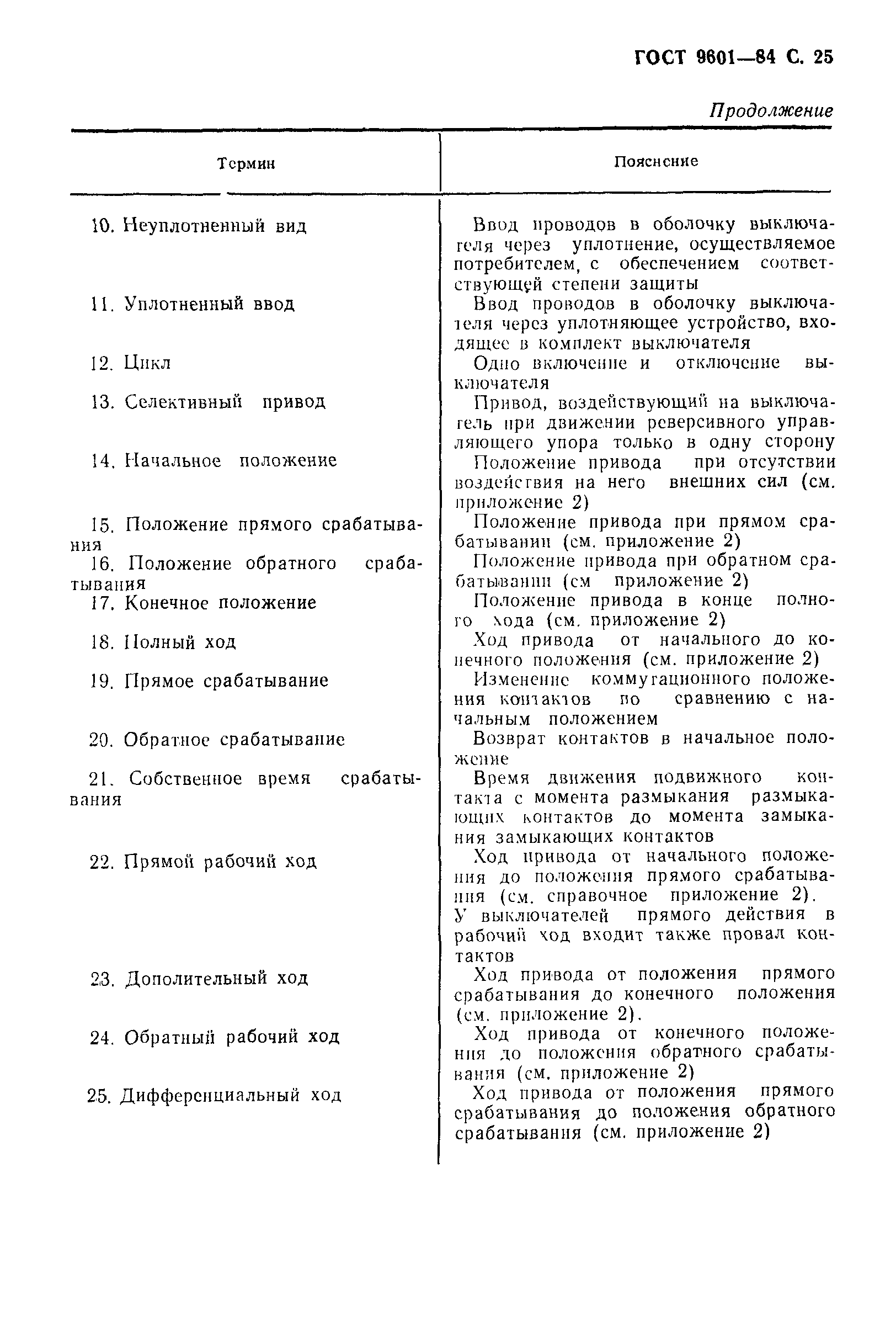 Страница 26 ГОСТ 9601-84