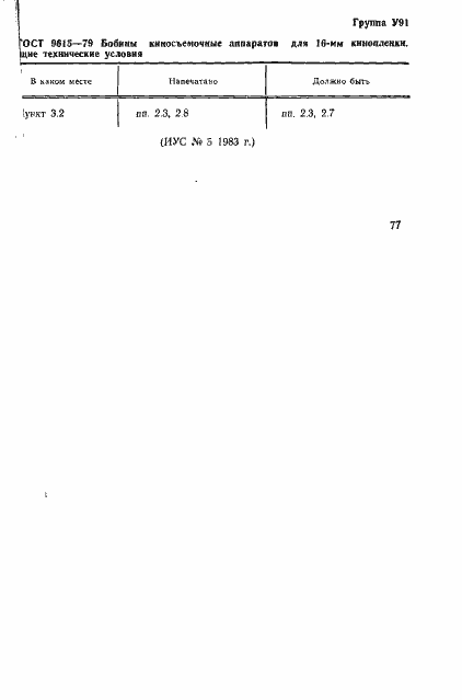 Страница 2 ГОСТ 9615-79