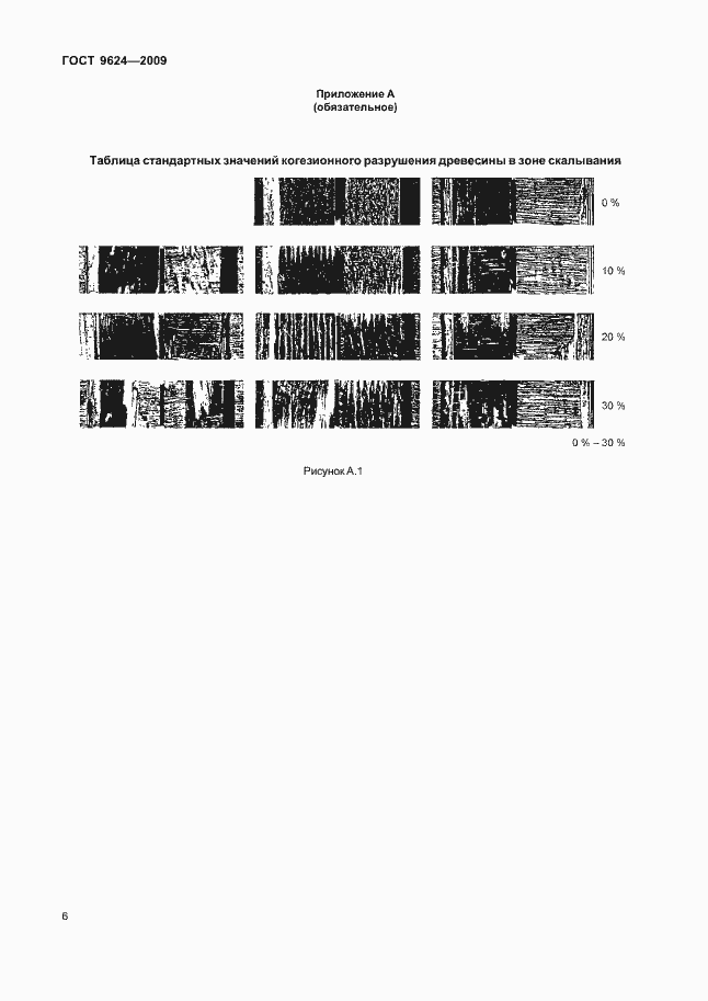 Страница 11 ГОСТ 9624-2009