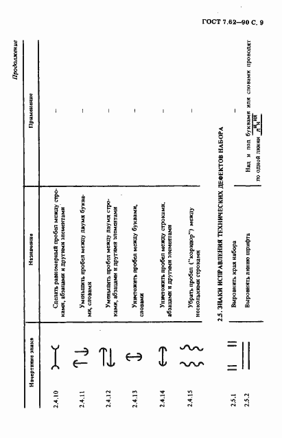 Страница 10 ГОСТ 7.62-90