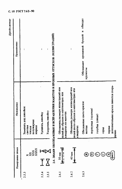 Страница 11 ГОСТ 7.62-90